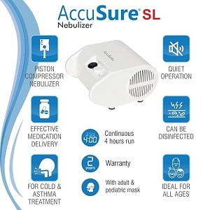 AccuSure SL Nebulizer Compressor Machine for Child & Adult with MouthPiece & Mask for Home Use - Image 3